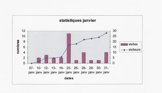 JANV